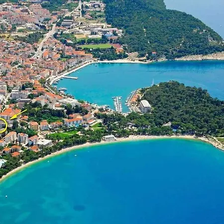 In 6709 * 마카르스카